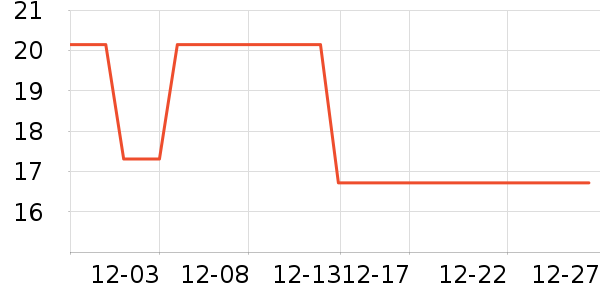 ���������˶�װ��ʷ�۸�