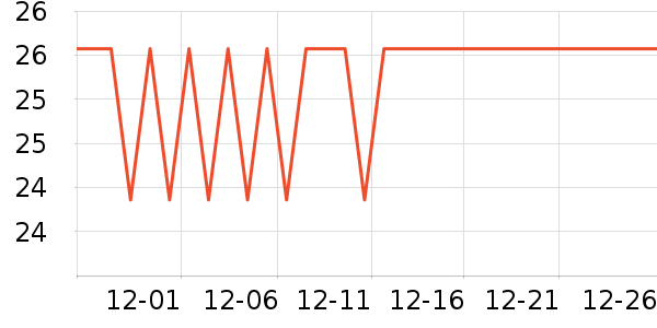 ��Ը�̲���ʷ�۸�