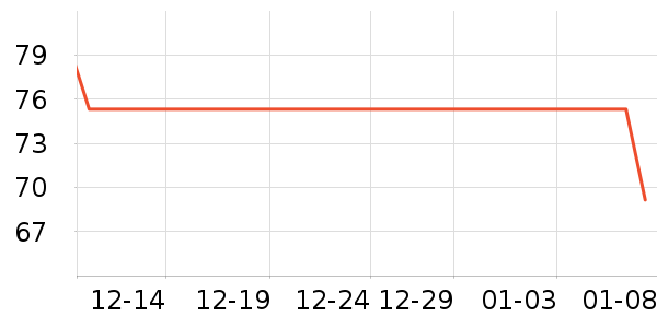 vieruodisװ�β�����ʷ�۸�