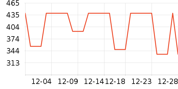 ���������Դ��ʷ�۸�