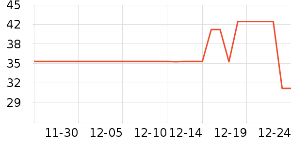 ��������ˮ��ʷ�۸�