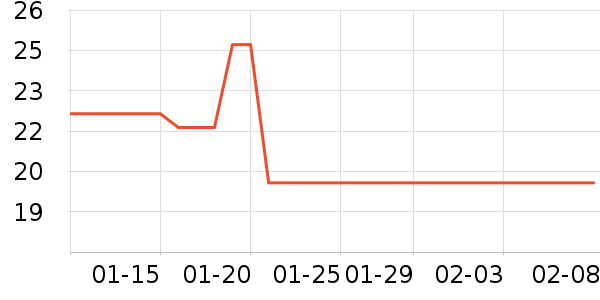 ���ë��/ԡ��/ԡ����ʷ�۸�