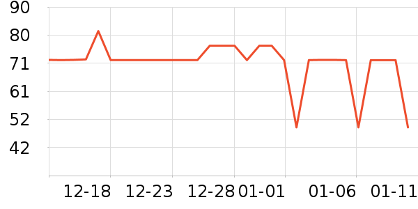 ��հ׾���ʷ�۸�