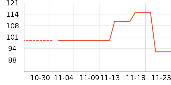 ���������ʷ�۸�