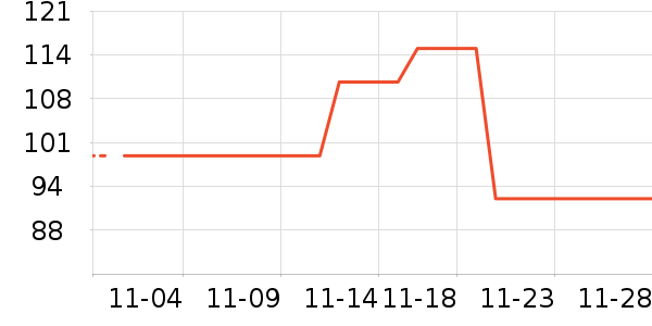 ���������ʷ�۸�