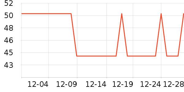 ��Ҷԭ����/������ʷ�۸�