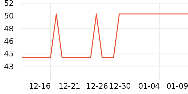 ��Ҷԭ����/������ʷ�۸�