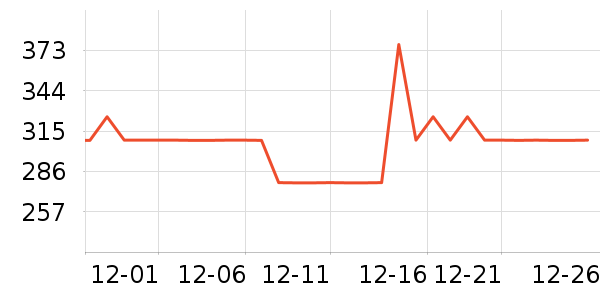 �۰��ʵ��в�Ӫ����ʷ�۸�