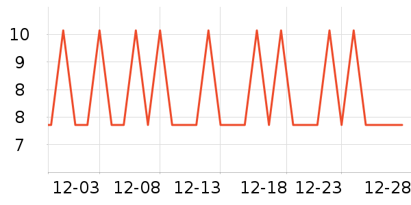 ����������������Ʒ��ʷ�۸�