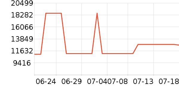 ��������ʿ���а���ʷ�۸�