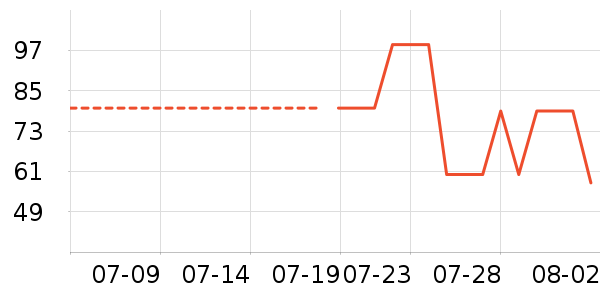 ����������ͯ������ʷ�۸�