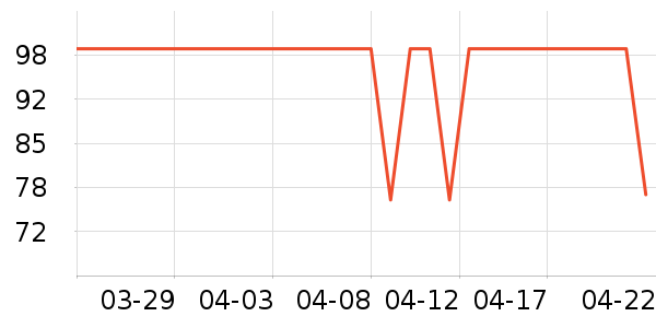 ����������ͯT����ʷ�۸�