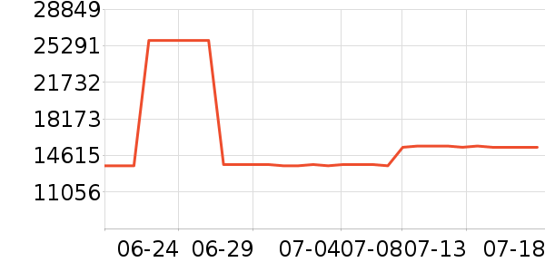 ��������ʿ���а���ʷ�۸�