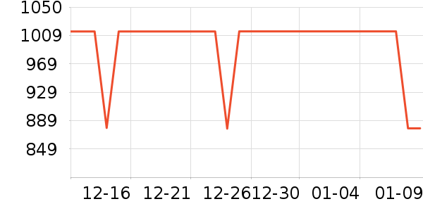 ��������̥��ʷ�۸�