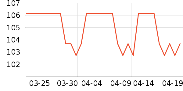 ҼƷ���칫�ľ���ʷ�۸�