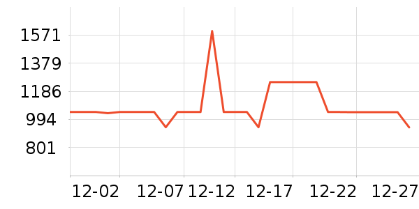 TCLϴ�»���ʷ�۸�