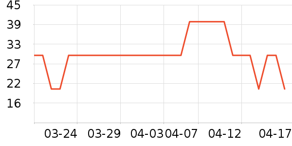 Ŧ����ά����/������/����п����ʷ�۸�