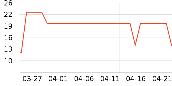 ����������ʳ��ζ��ʷ�۸�