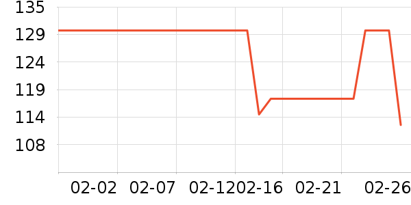 �Ϳ�������ʷ�۸�