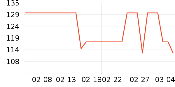 �Ϳ�������ʷ�۸�