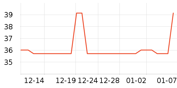 ��ţ��ѡţ����ʷ�۸�