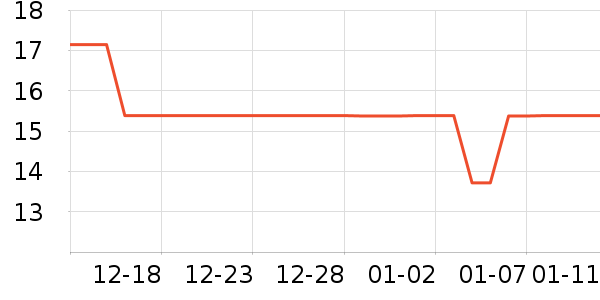 ����س���������Ʒ��ʷ�۸�