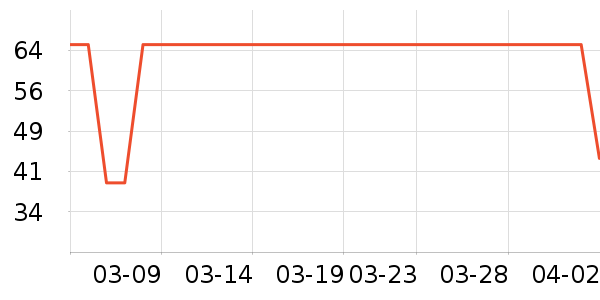 ��ɯŮʿ�ڿ���ʷ�۸�