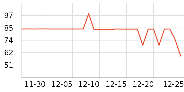 ���ഫý��ͯ����/ͯ����ʷ�۸�