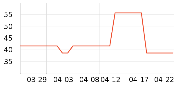 �ſ�������������ʳ��ʷ�۸�