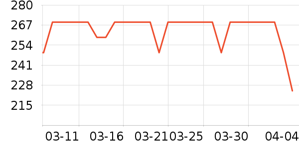 ���͹��հڼ���ʷ�۸�