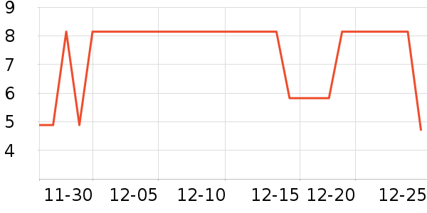 �����������ʷ�۸�