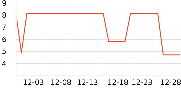 �����������ʷ�۸�