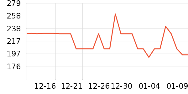 ŷ������Ĥ������ʷ�۸�