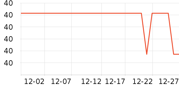 ����ƻ����ʷ�۸�