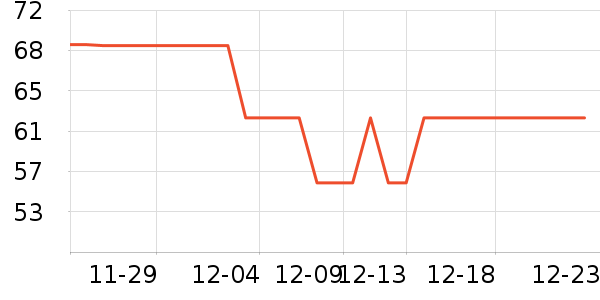 ������˯����ʷ�۸�