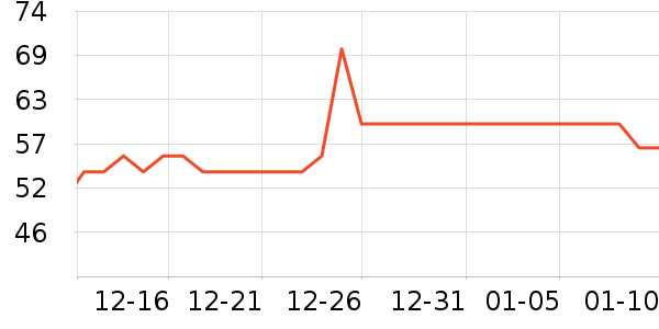 ��ҥ���Ʒ��ʷ�۸�