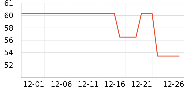 ־�߱�ů������ʷ�۸�