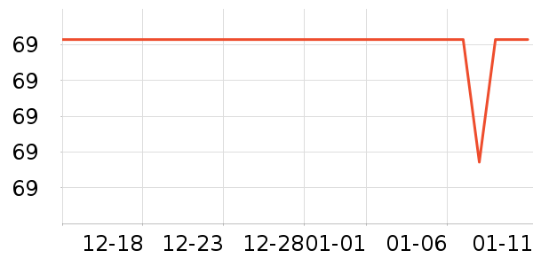 �����٤����ʷ�۸�