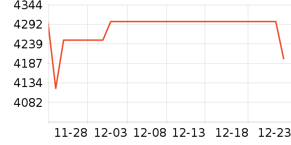 ̩̹������ʾ����ʷ�۸�