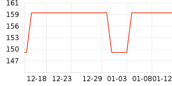 babycare����������ʷ�۸�