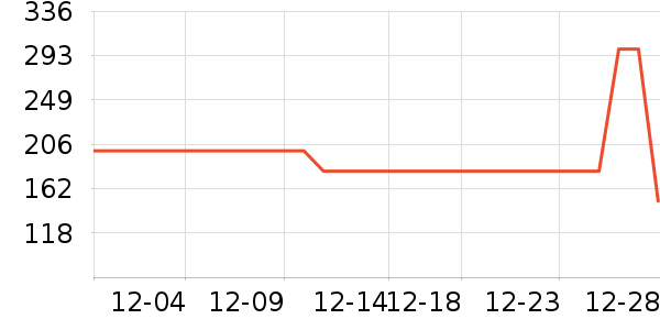 �������컧���װ��ʷ�۸�