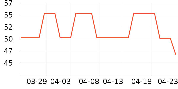 babycareʪ����ʷ�۸�