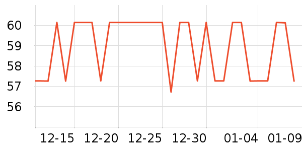 �ղ������±���ʷ�۸�