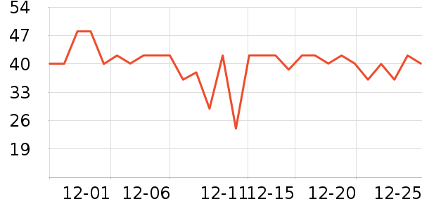 ����������ʷ�۸�