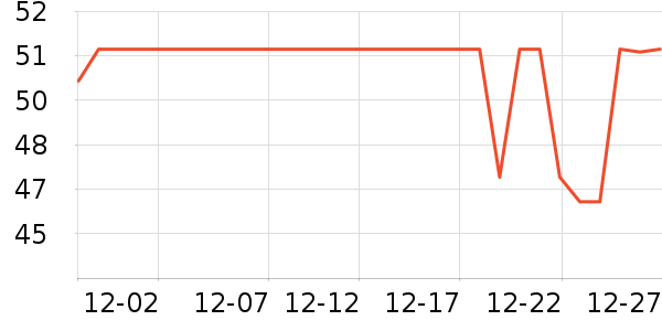 ������������ˮ��ʷ�۸�