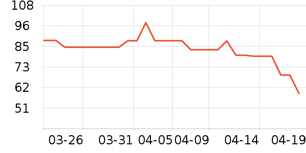 �沿������ʷ�۸�