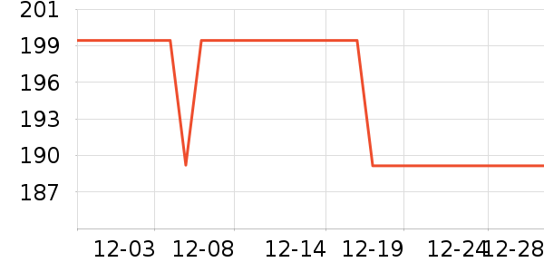 �������컧�ⱳ����ʷ�۸�