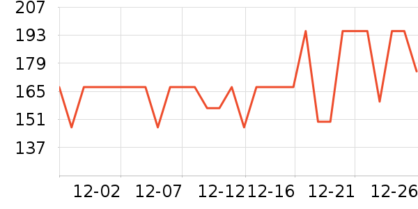 �߲������ն���ʷ�۸�