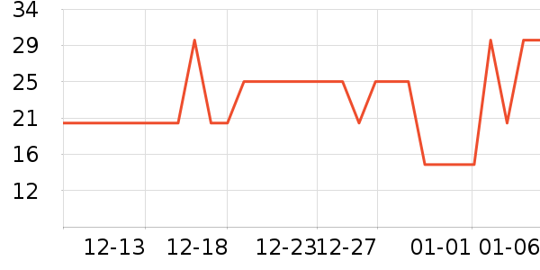 ������������ʷ�۸�