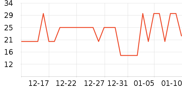 ������������ʷ�۸�